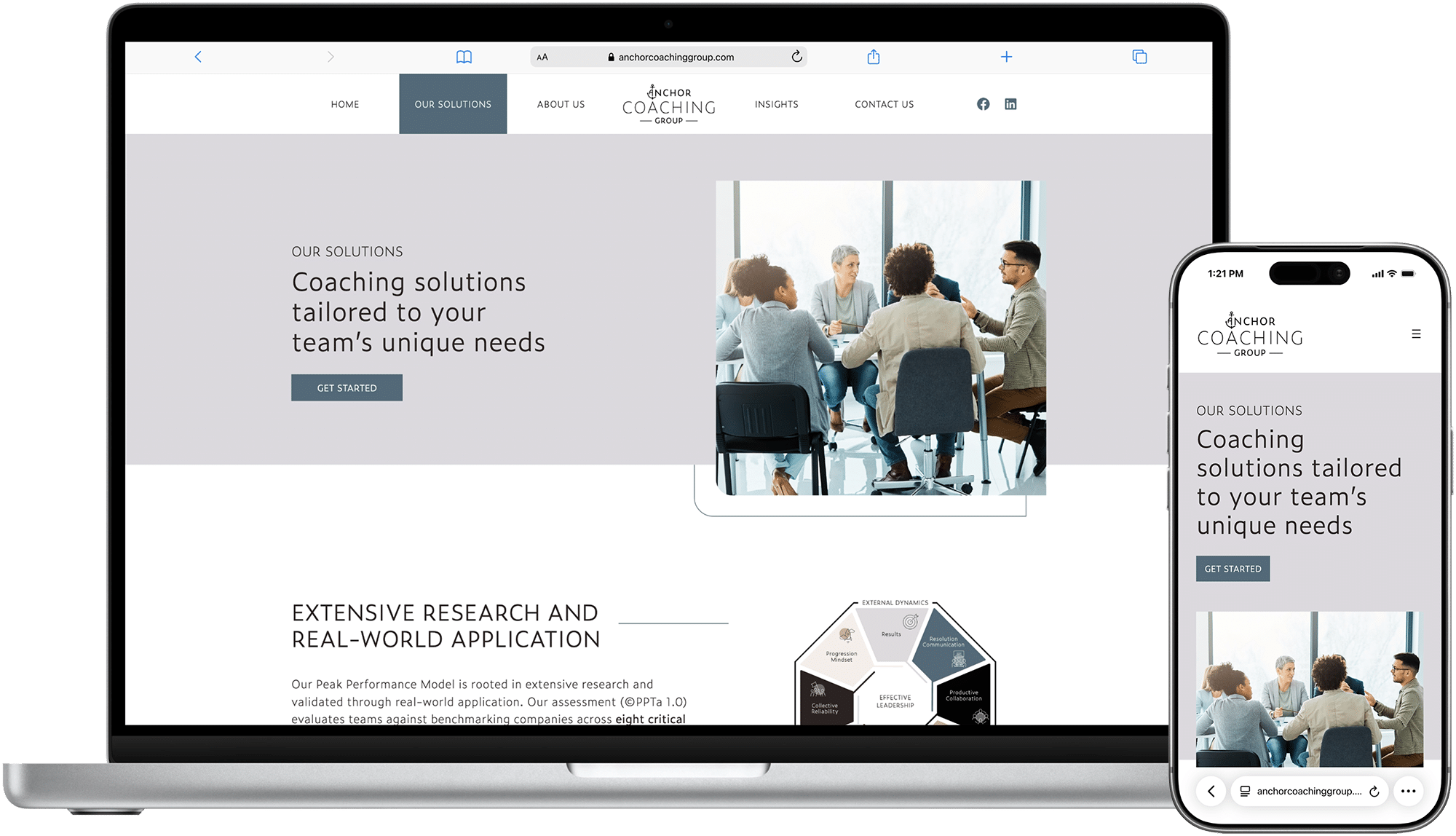 Anchor Coaching Group Website | Our Solutions Anchor Coaching Group Website | Our Solutions
